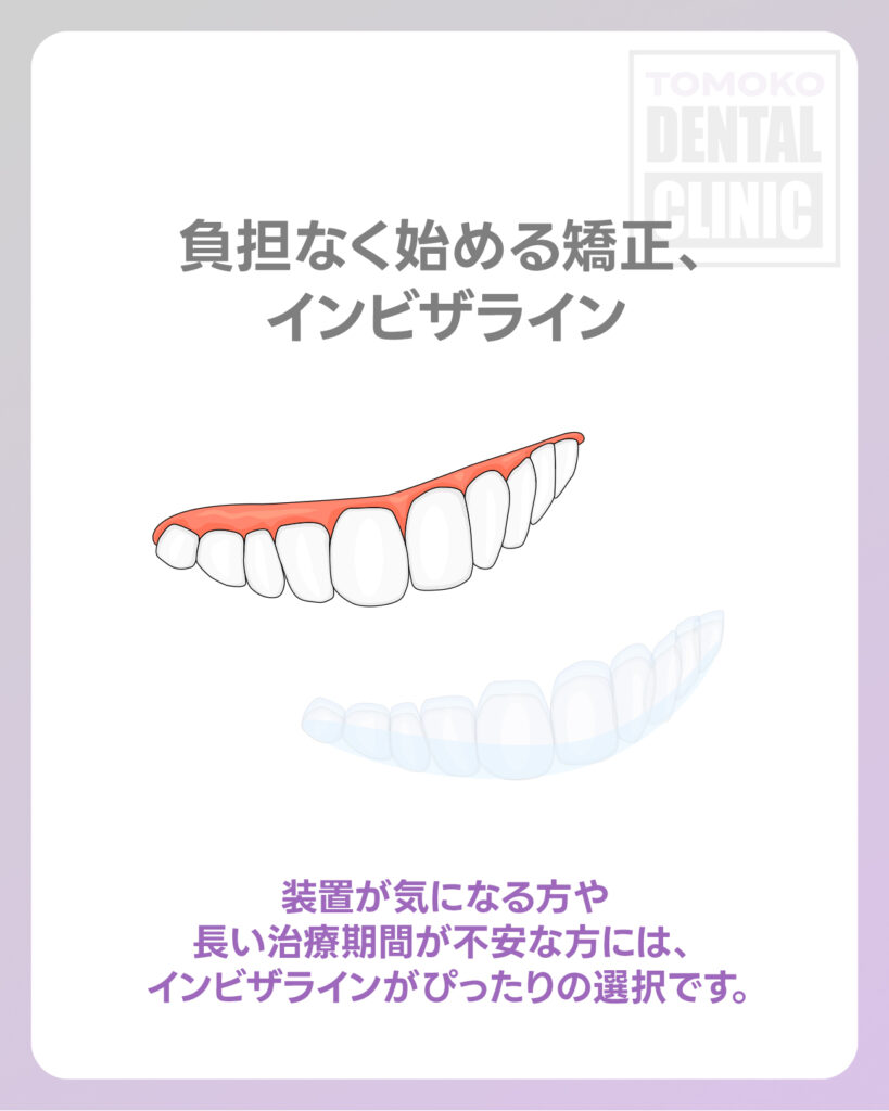 谷町四丁目矯正歯科