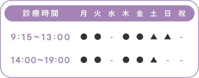 診療時間